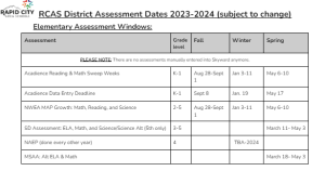 23 24 Assessment Window